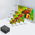 Mini USB Smart Projector for Home Theater & Movies Zeneroo