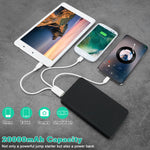 Zeneroo 12V Car Jump Starter 20000mAh 400A Peak Power Bank Zeneroo