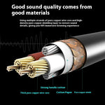 Zeneroo XLR Male to Female Audio Cable Balanced Mic Extension Zeneroo